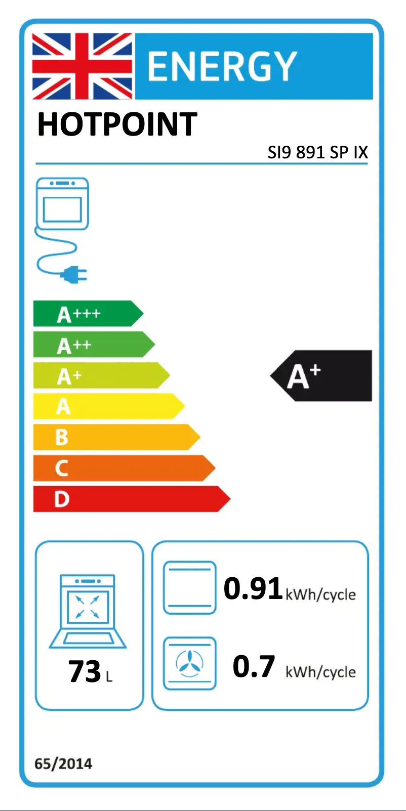 Page 1 of the manual Energy Label Hotpoint SI9 891 SP IX