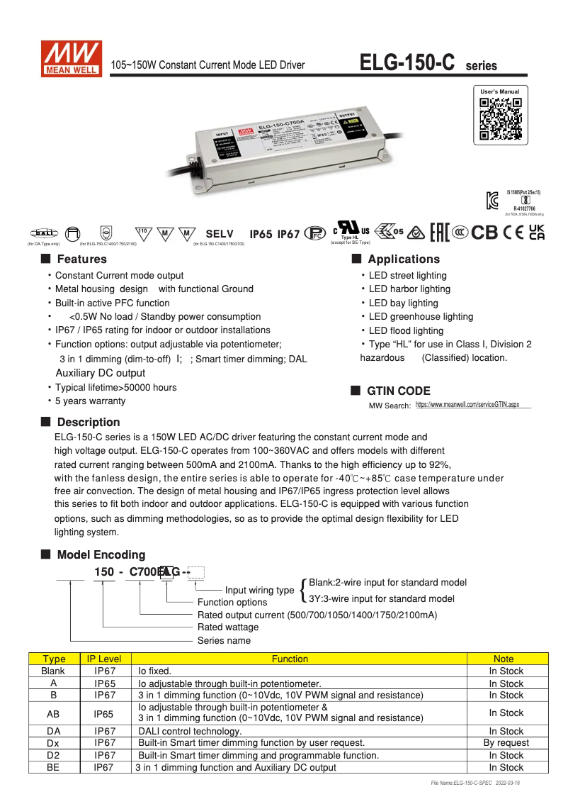 Page 1 of the manual User Manual Mean Well ELG-150-C1050DA-3Y