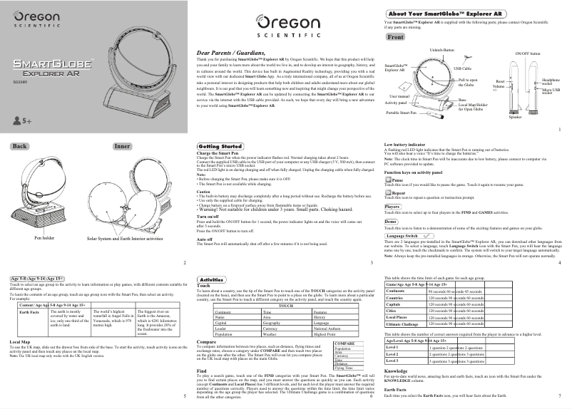 First page image of the manual for SG338R