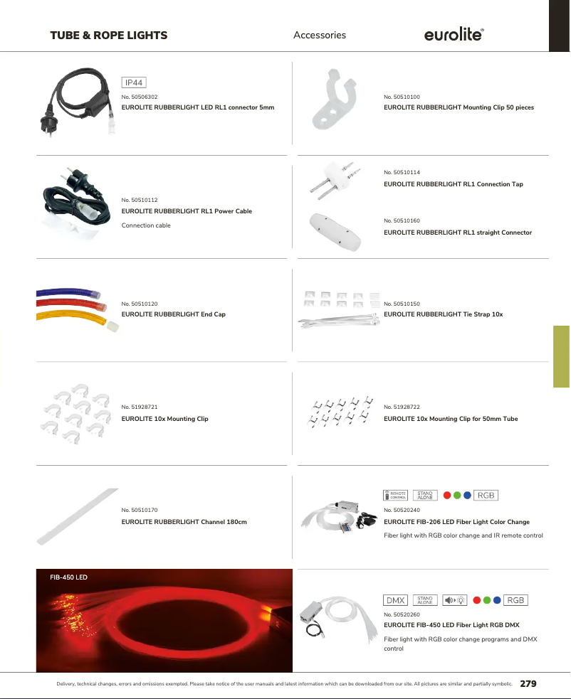 First page image of the manual for FIB-450