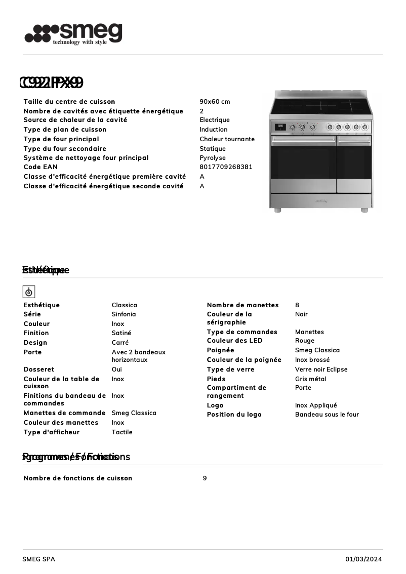 Page 1 of the manual Technical Sheet Smeg C92IPX9