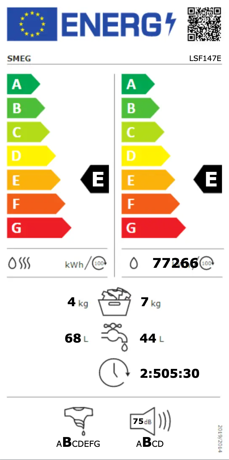 Page 1 of the manual Energy Label Smeg LSF147E