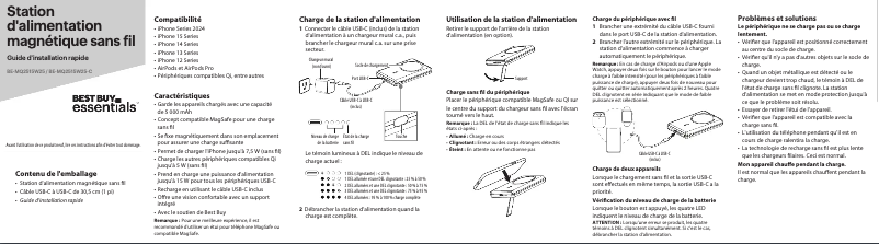 Page 1 of the manual User Manual Best Buy BE-MQ2515W25