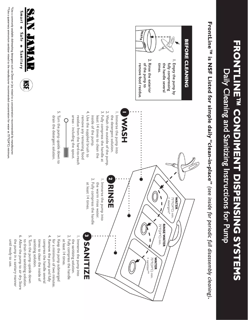 Image de la première page du manuel de l'appareil P4900