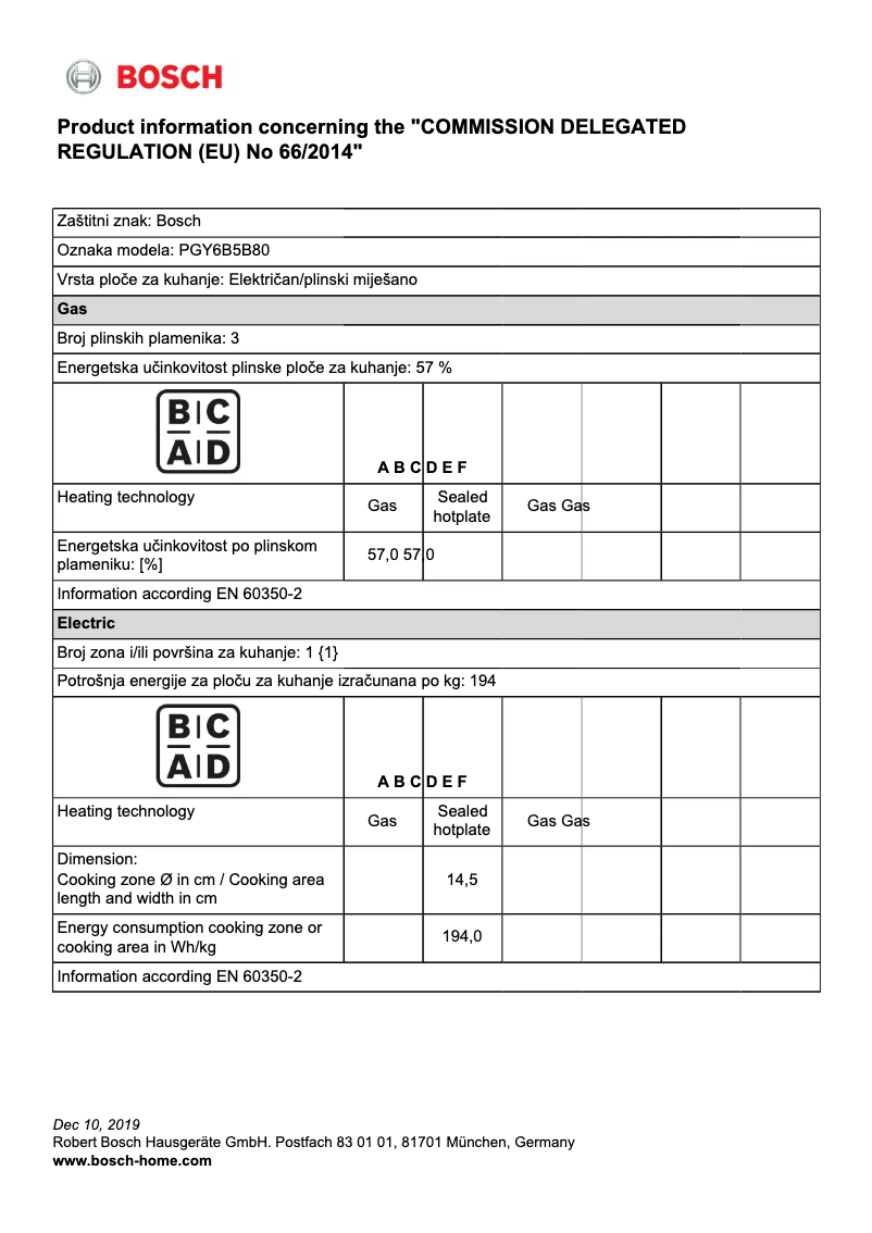 Page 1 of the manual User Manual Bosch PGY6B5B80
