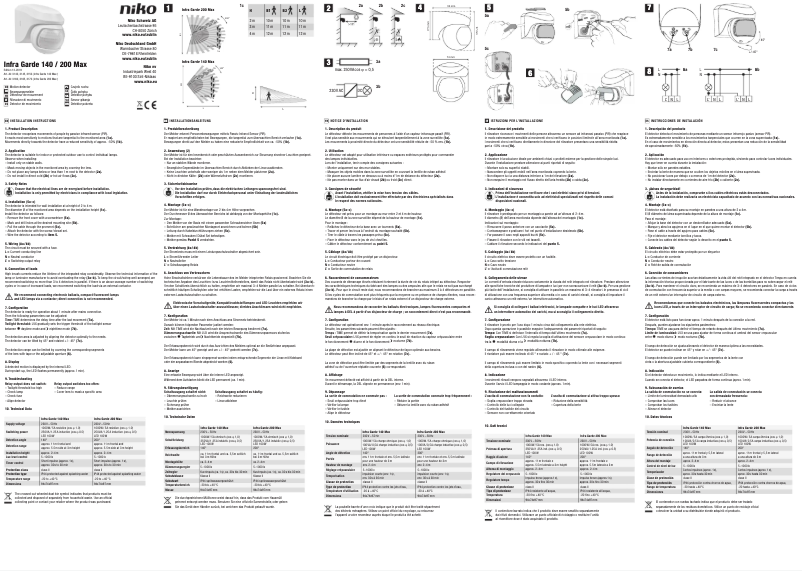 Page 1 of the manual User Manual Niko Infra Garde 200 Max