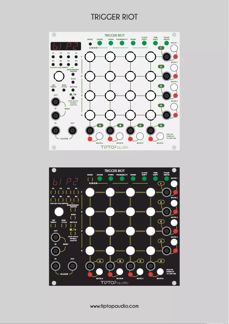 Page 1 of the manual User Manual Tiptop Audio Trigger Riot