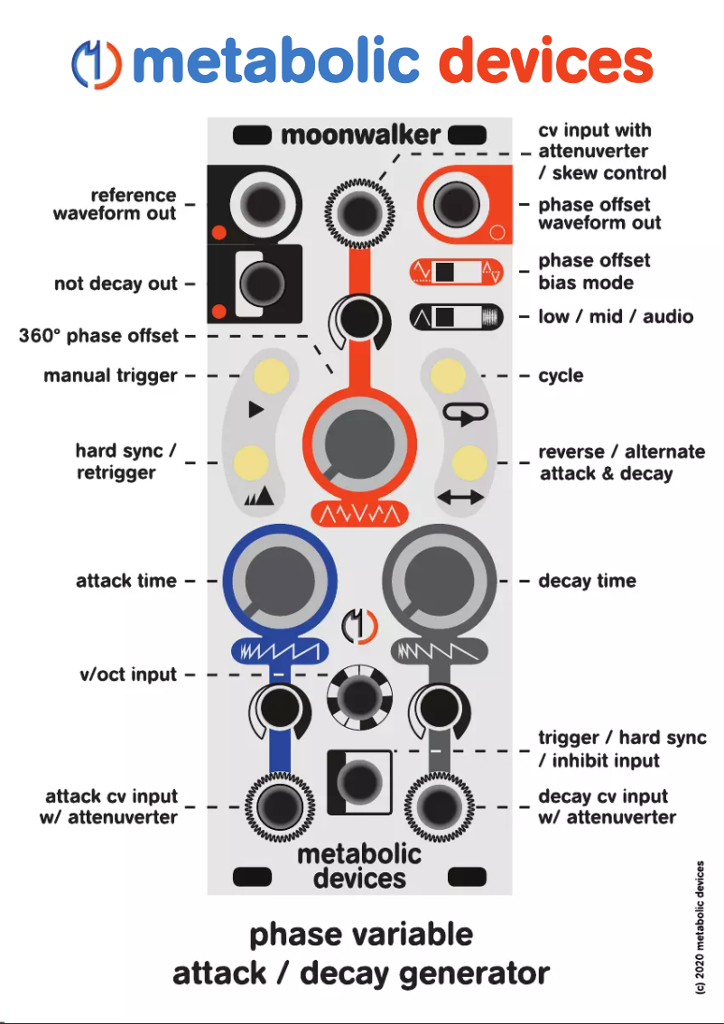 Page 1 of the manual User Manual Metabolic Devices Moonwalker