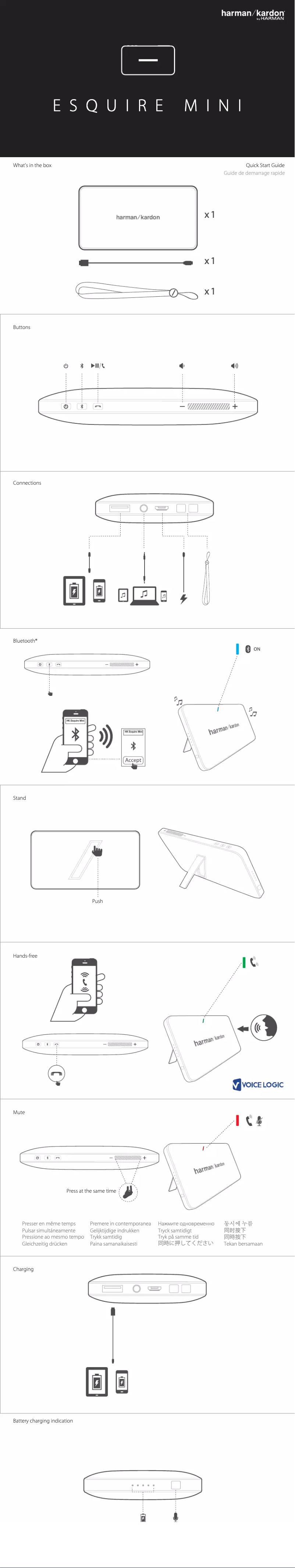 First page image of the manual for Esquire Mini