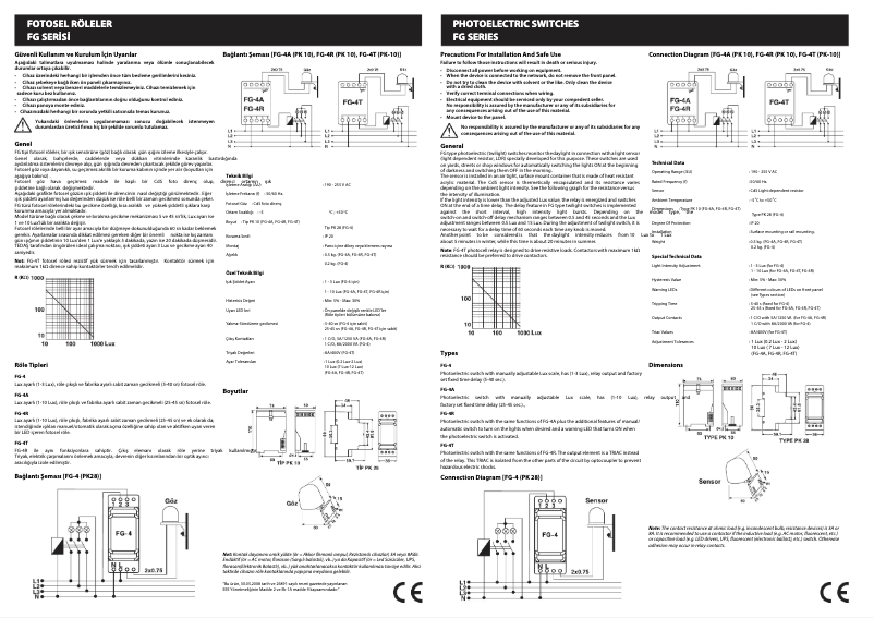 Page 1 of the manual Installation Guide ENTES FG-4T
