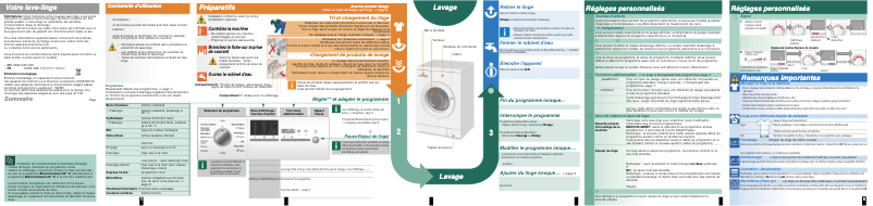 Page 1 of the manual User Manual Siemens WM14E493