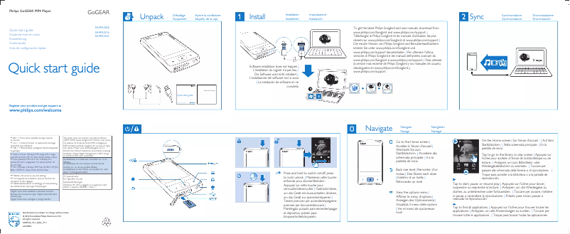 Page 1 of the manual User Manual Philips SA4MUS16KF