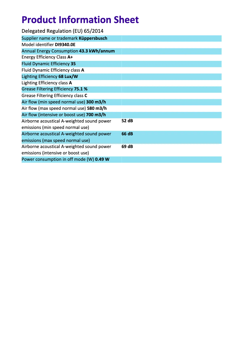 First page image of the manual for DI9340.0E