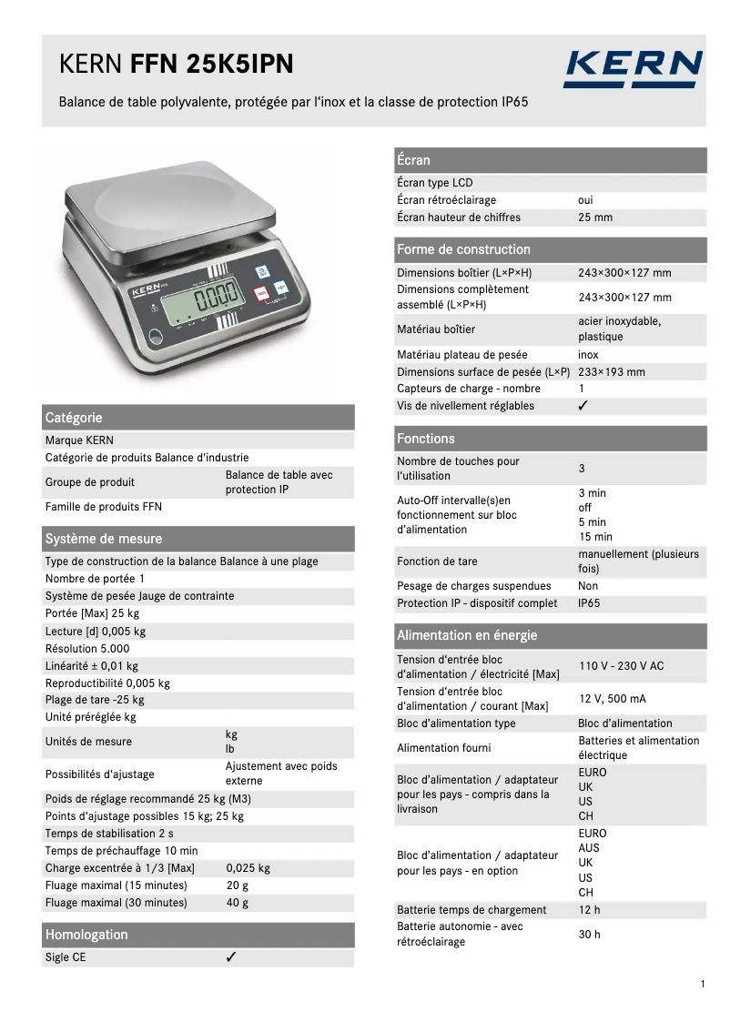 Page 1 of the manual Technical Sheet Kern FFN 25K5IPN