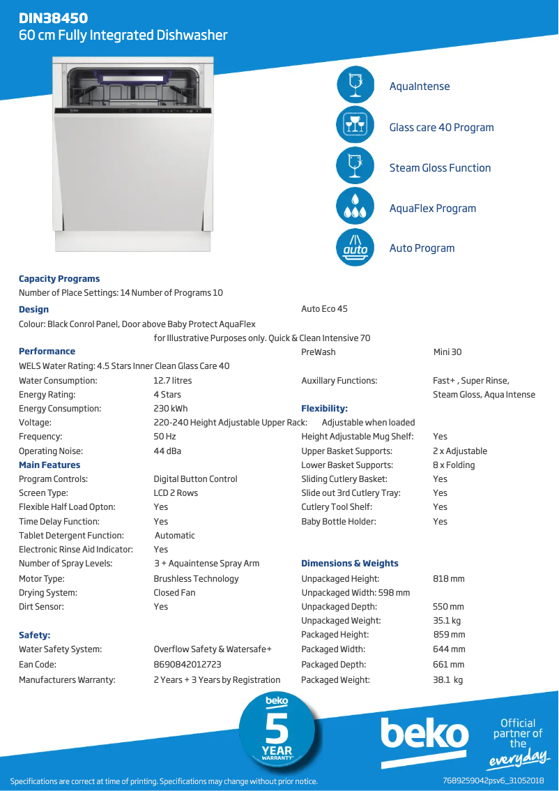 Page 1 of the manual Technical Sheet Beko DIN38450