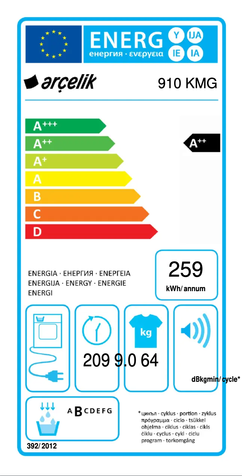 Page 1 of the manual Energy Label Arçelik 910 KMG