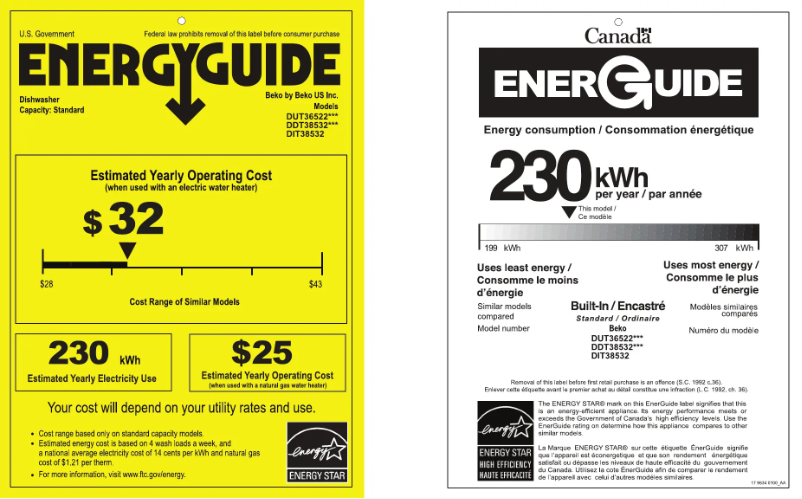 First page image of the manual for DIT38532