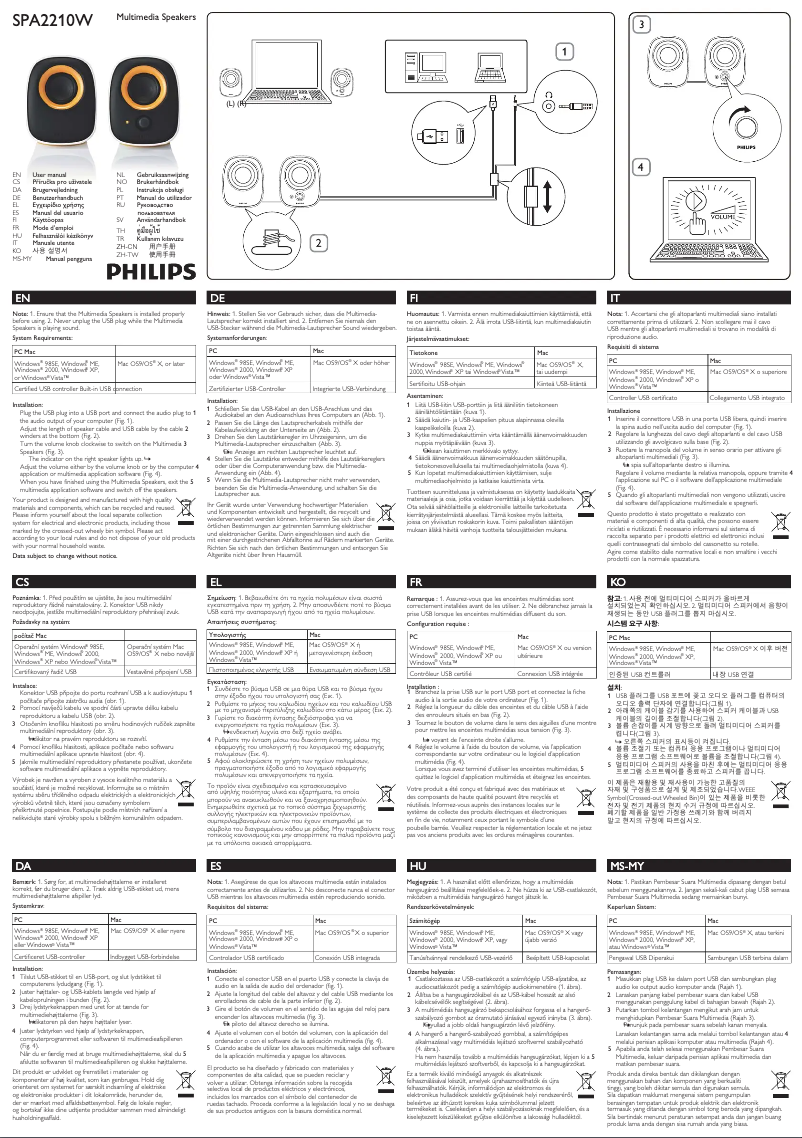Page 1 of the manual Instruction Manual Philips SPA2210W