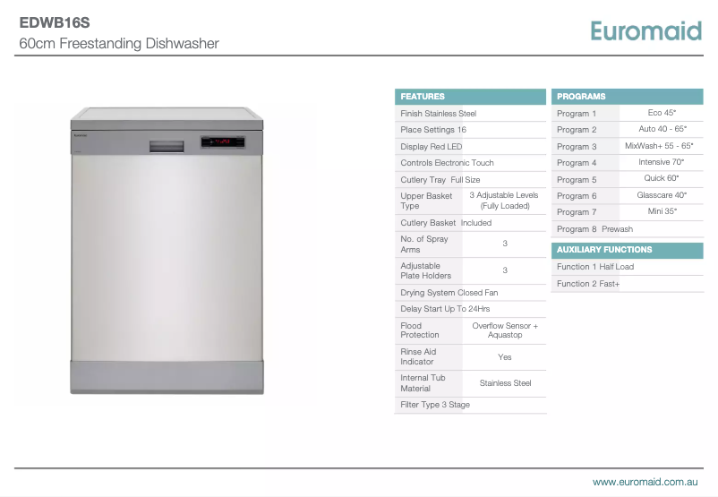 First page image of the manual for EDWB16S