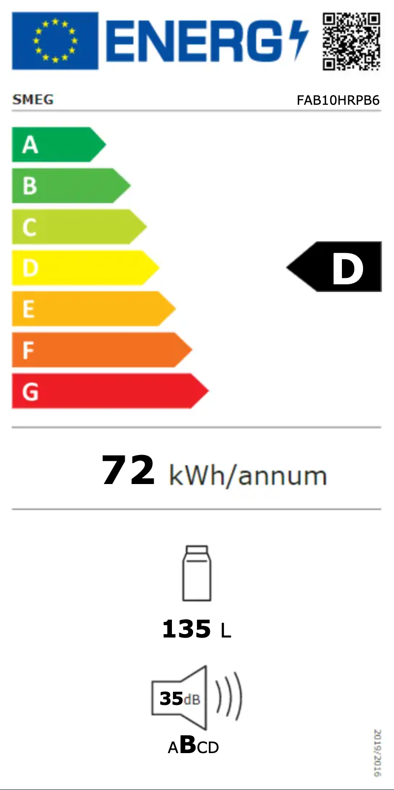 Page 1 of the manual Energy Label Smeg FAB10HRPB6