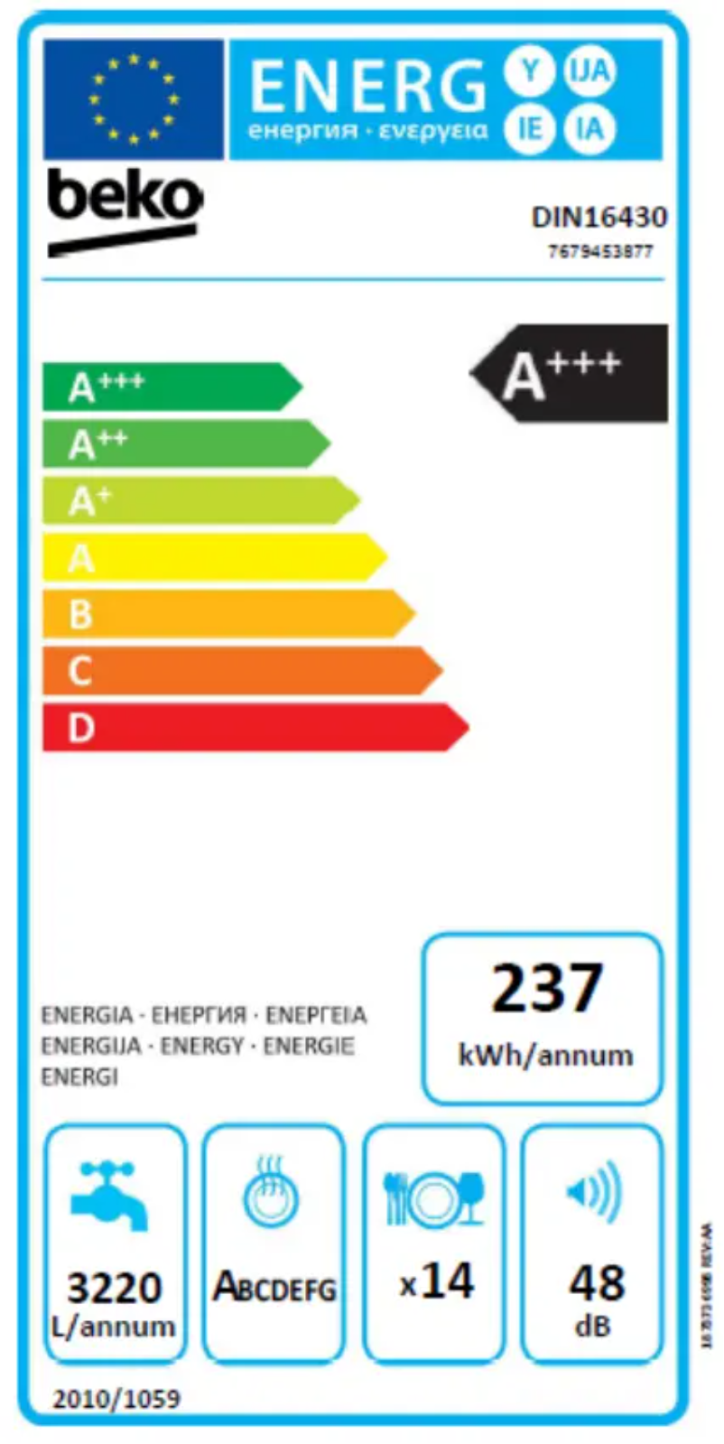 Page 1 of the manual Energy Label Beko DIN16430
