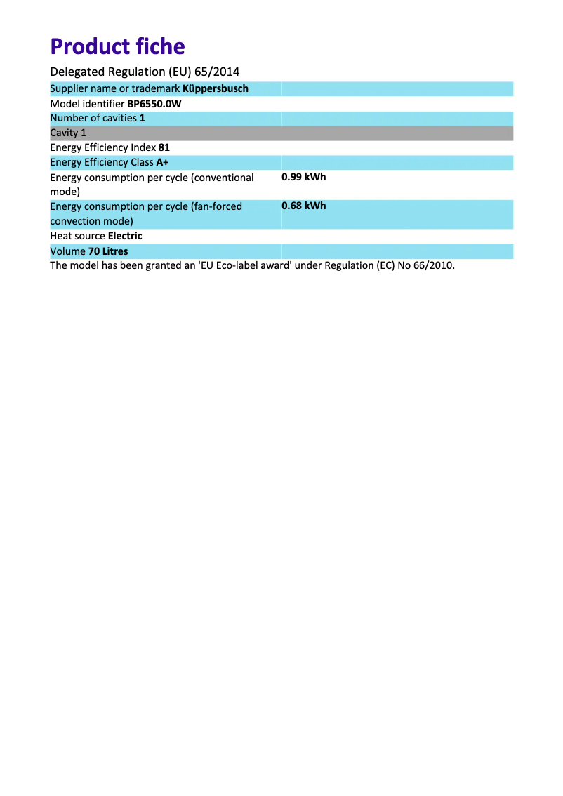 First page image of the manual for BP6550.0W