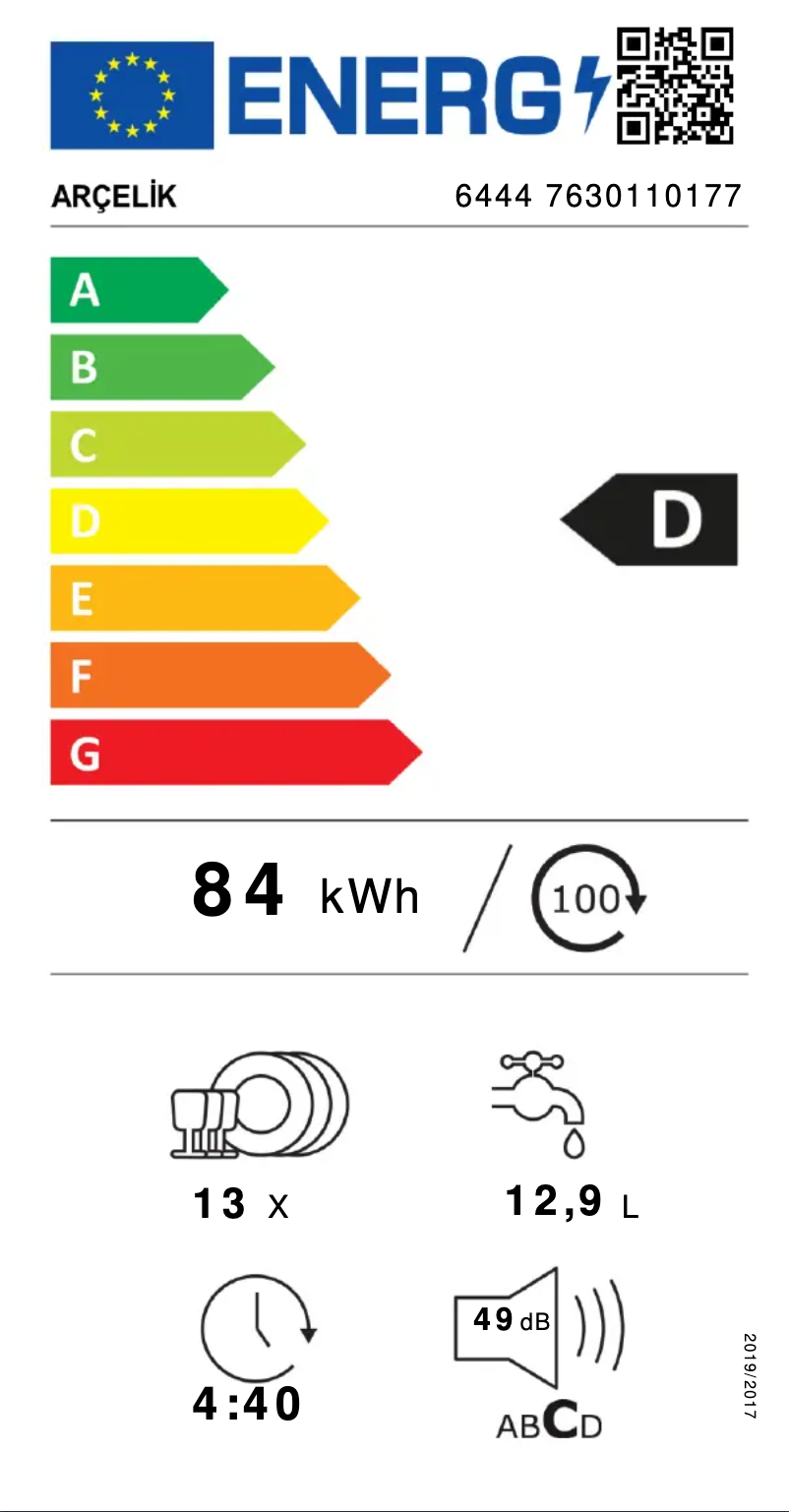 Page 1 of the manual Energy Label Arçelik OV 644 DI