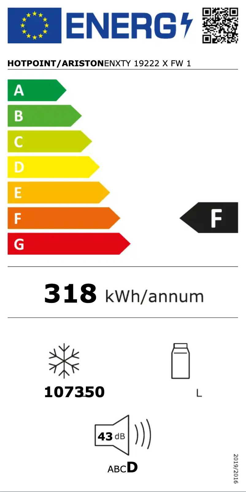Page 1 of the manual Energy Label Hotpoint ENXTY 19222 X FW 1