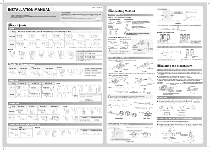 First page image of the manual for MXJ-HA3819K