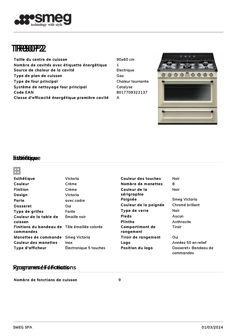 Page 1 of the manual Technical Sheet Smeg TR90P2