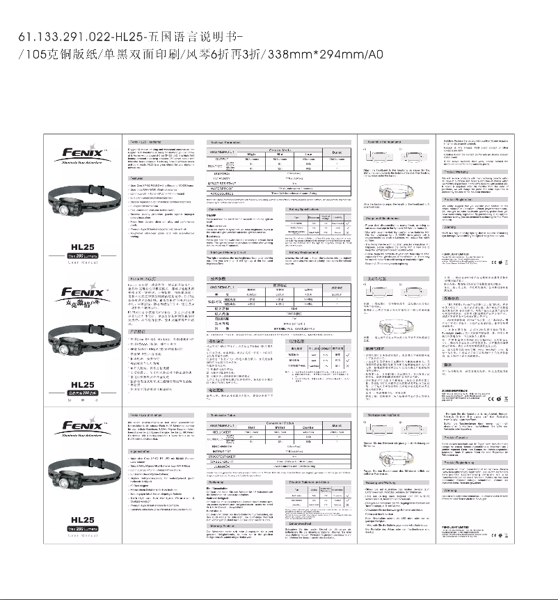 Page 1 of the manual User Manual Fenix HL25