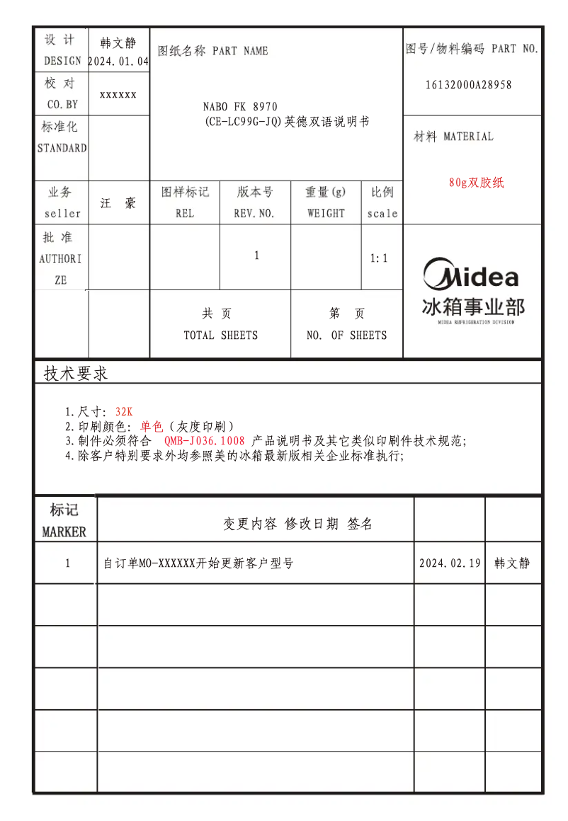 Page 1 of the manual User Manual Nabo FK 9160