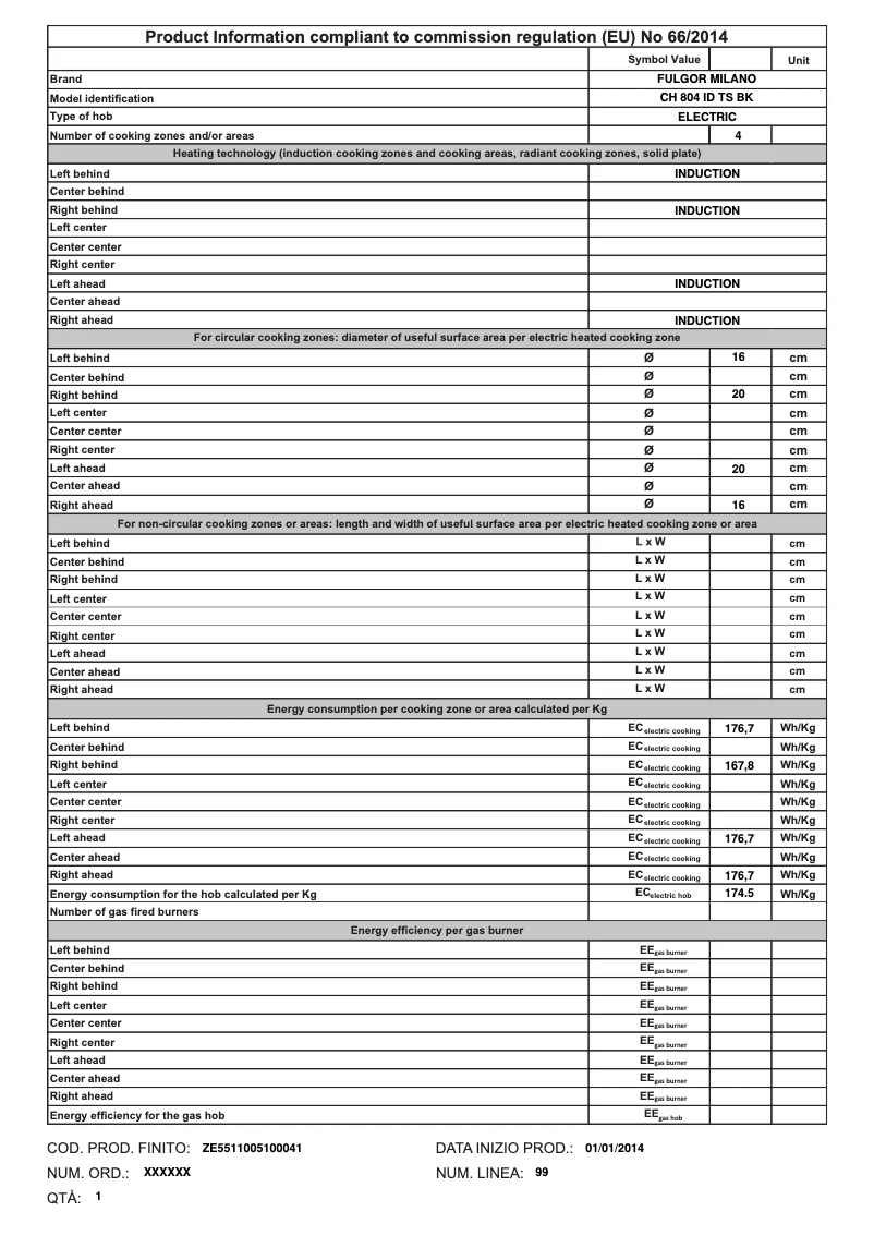 Page 1 of the manual Energy Label Fulgor Milano CH 804 ID TS