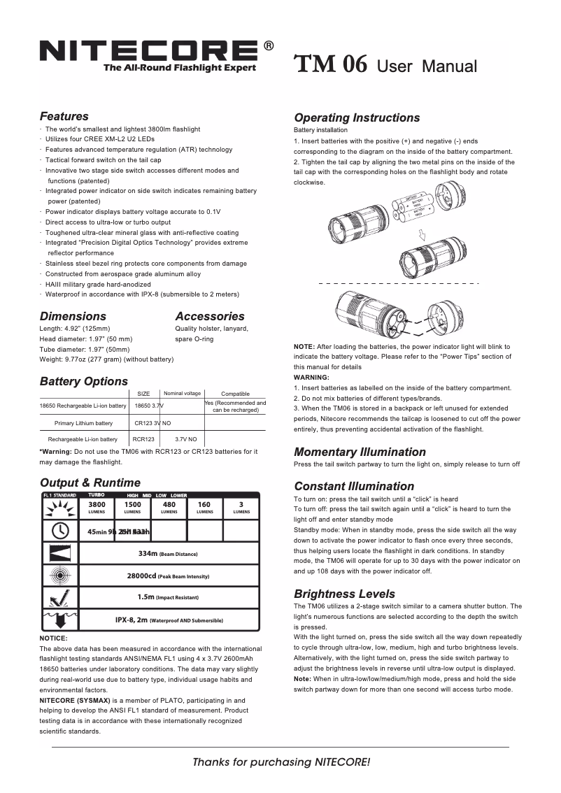 First page image of the manual for TM06