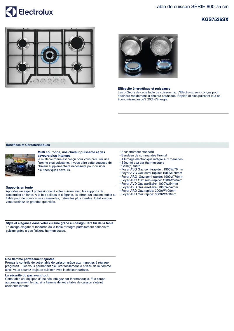 Page 1 of the manual Technical Sheet Electrolux KGS7536SX