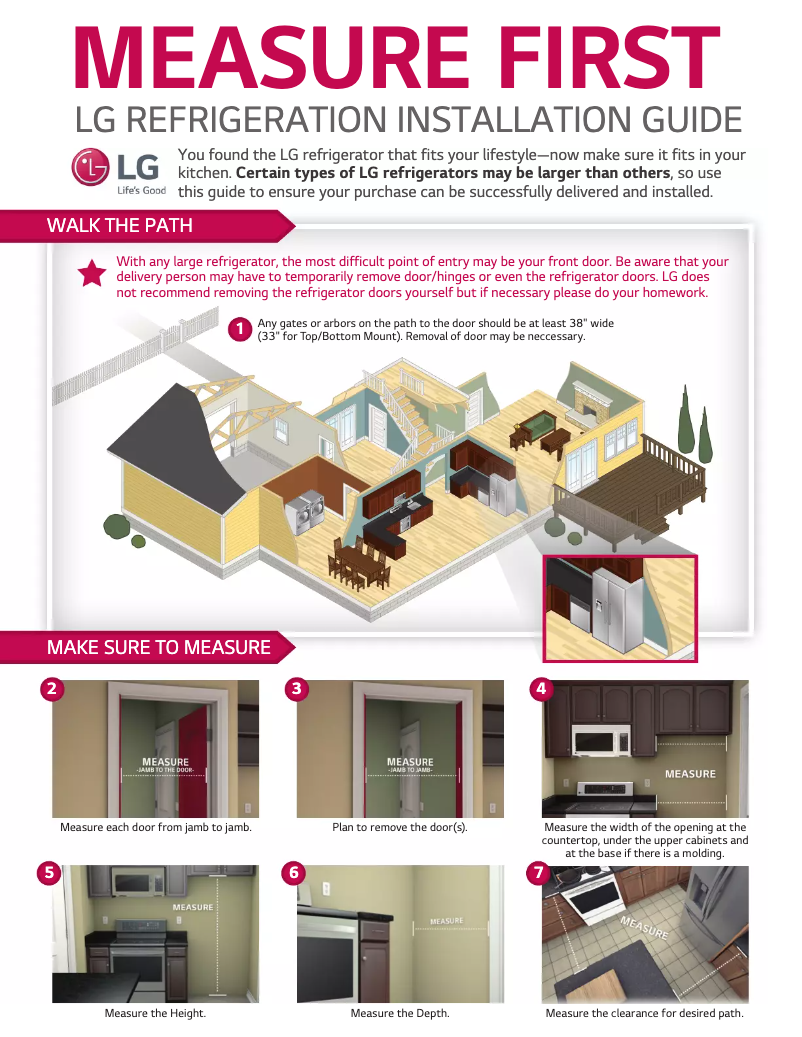 First page image of the manual for LMXS30776S