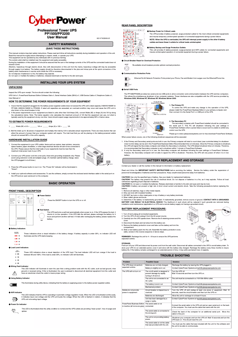 Page 1 de la notice Manuel utilisateur CyberPower PP1500SWT4