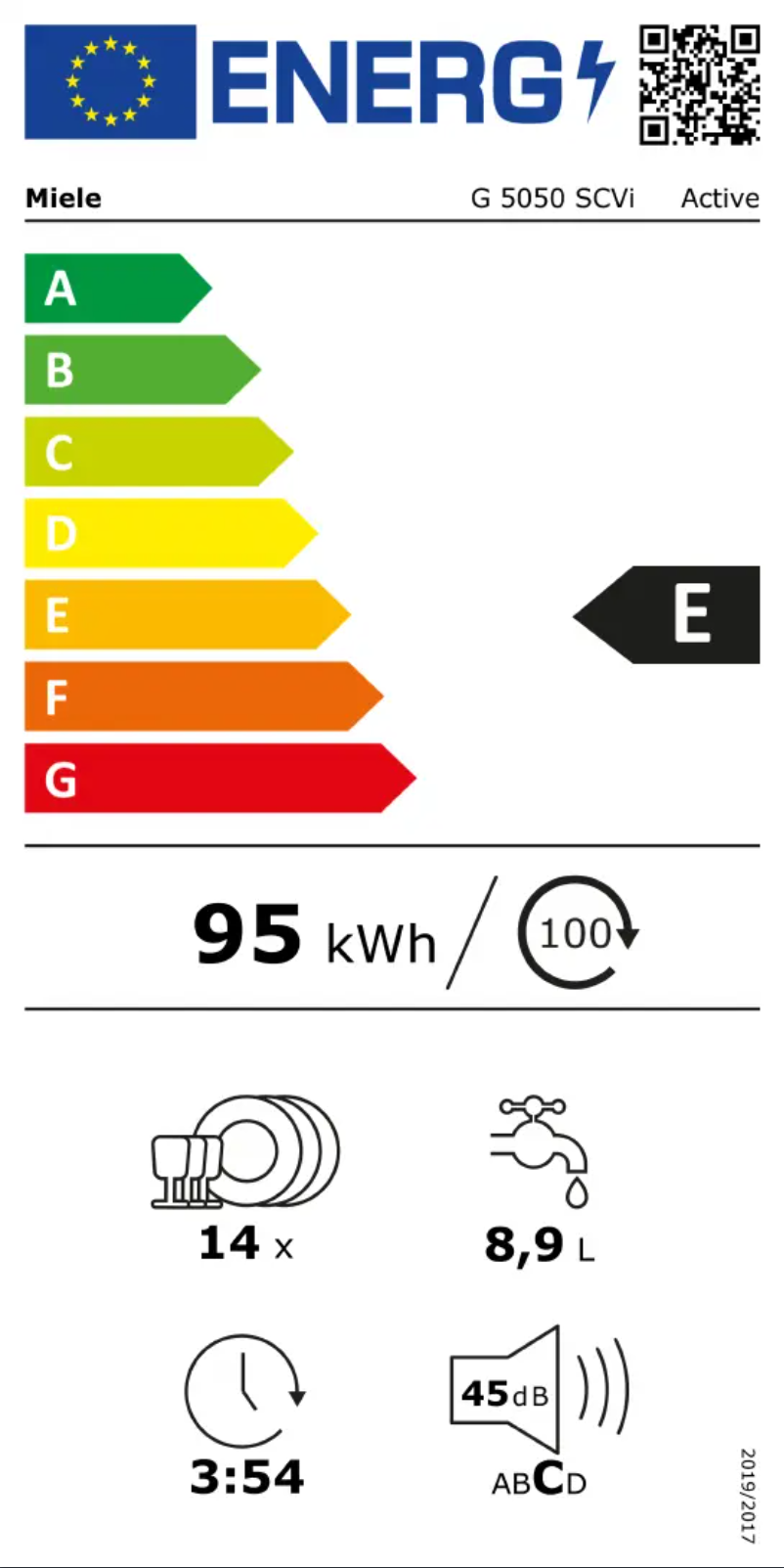 Page 1 of the manual Energy Label Miele G 5050 SCVi Active