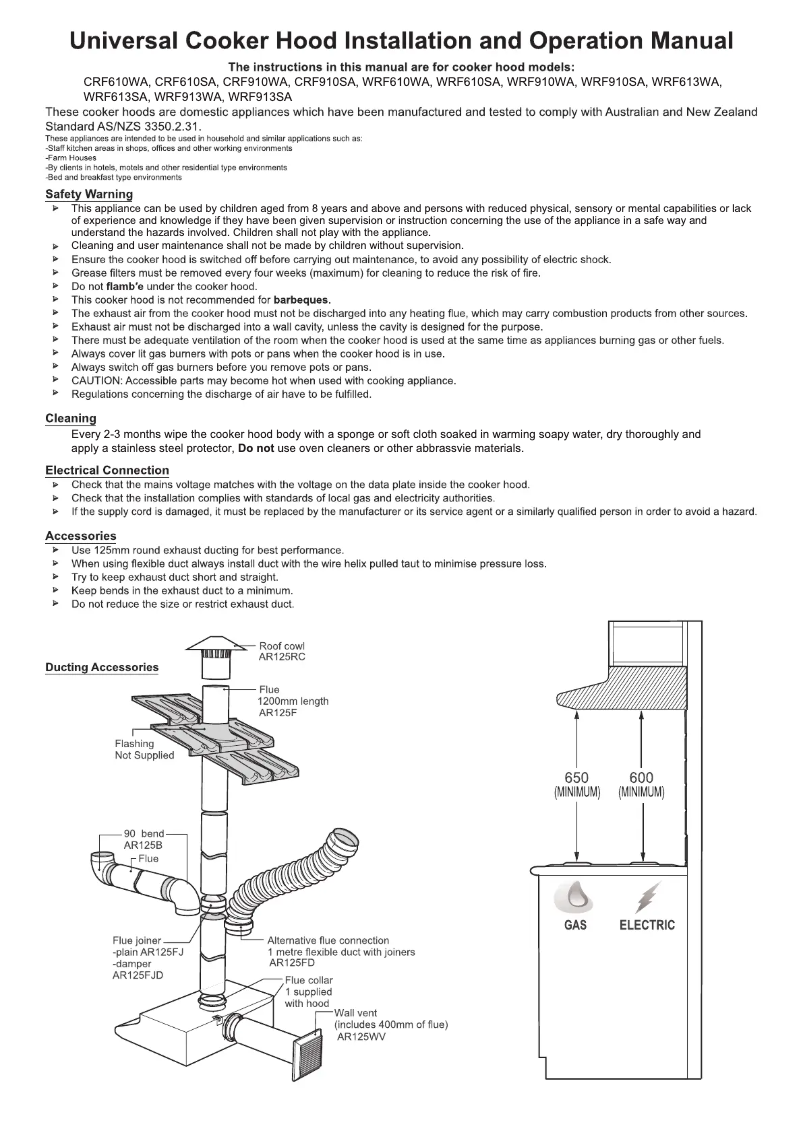 First page image of the manual for CRF610WA