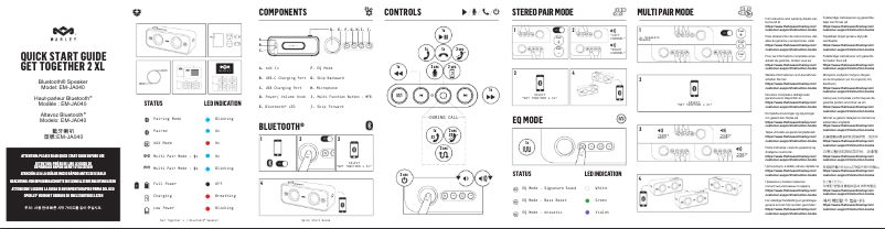 Page 1 of the manual User Manual House of Marley Get Together 2 XL EM-JA040