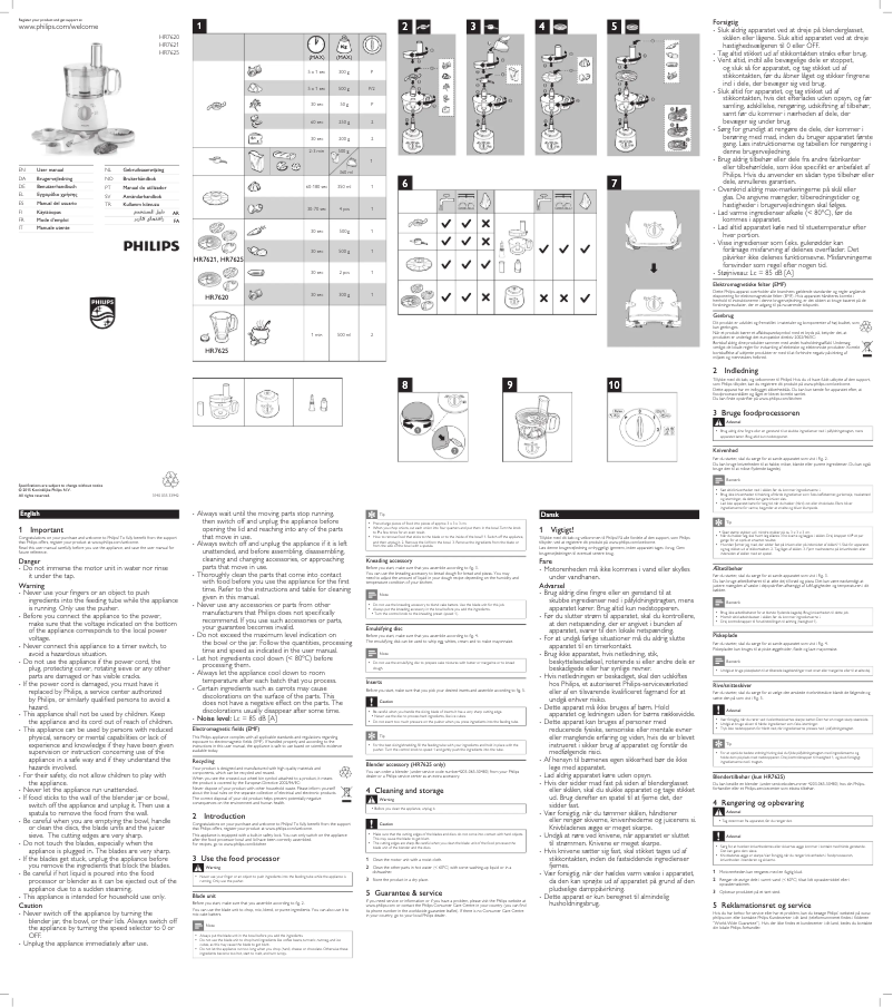 Page 1 of the manual User Manual Philips Daily Collection HR7620