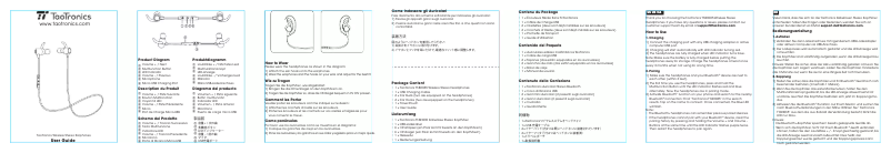 First page image of the manual for TT-BH035