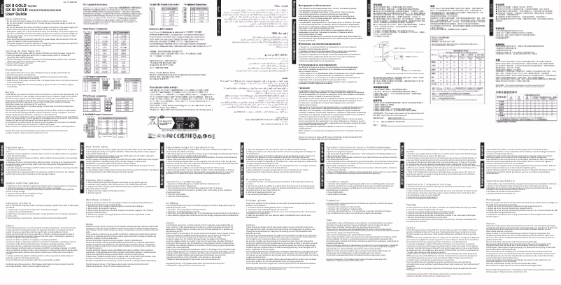 Page 1 of the manual User Manual Cooler Master GX III Gold 850