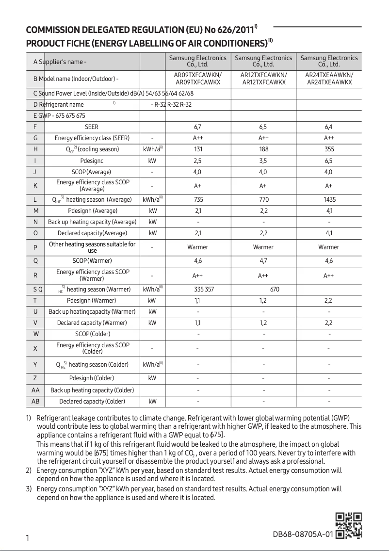 Page 1 of the manual Technical Sheet Samsung AR09TXFCAWKNEU
