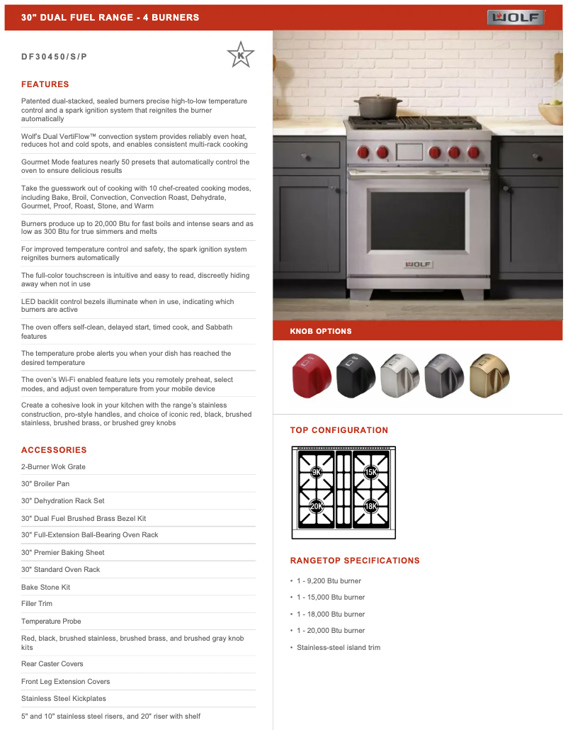 Page 1 of the manual User Manual Wolf DF3045S