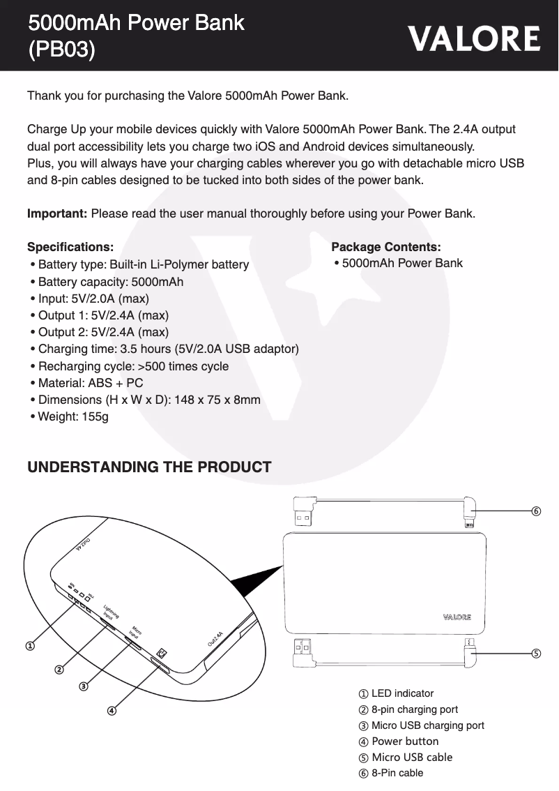 First page image of the manual for PB03