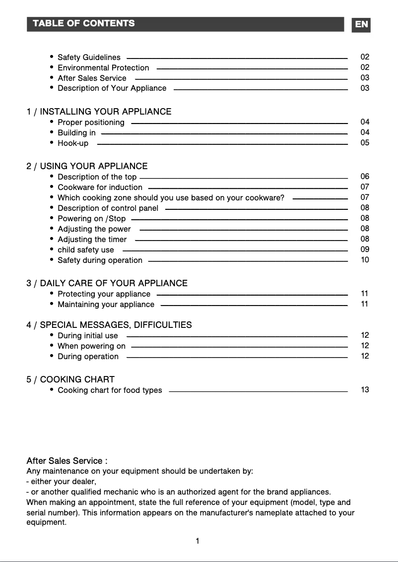 First page image of the manual for IF-14-R