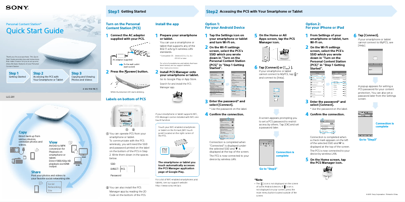 First page image of the manual for LLS-201