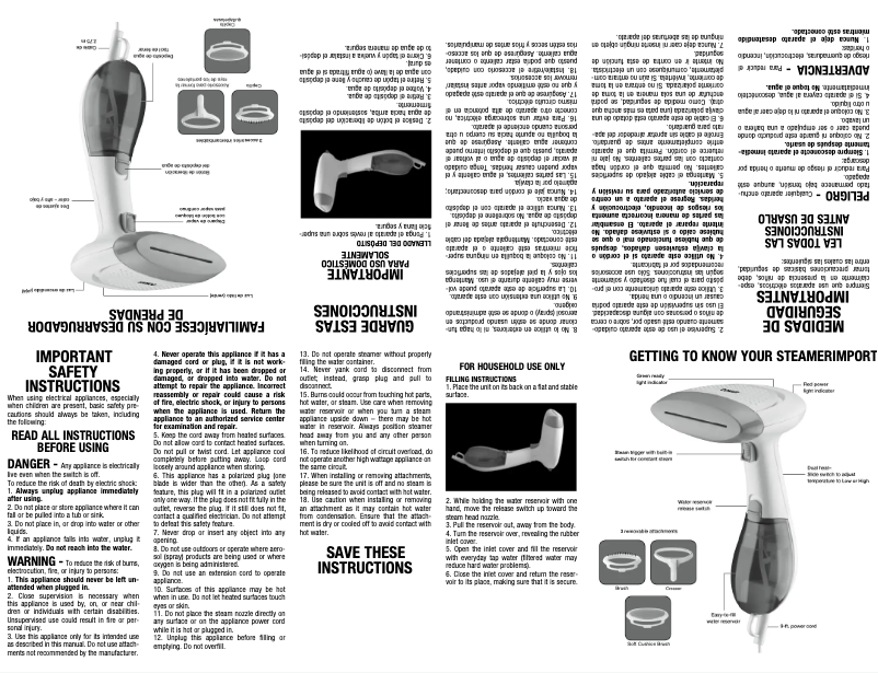 Page 1 of the manual User Manual Conair ExtremeSteam GS23