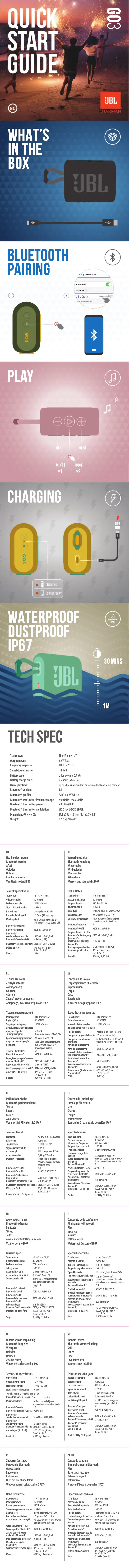 Page 1 of the manual User Manual JBL GO 3